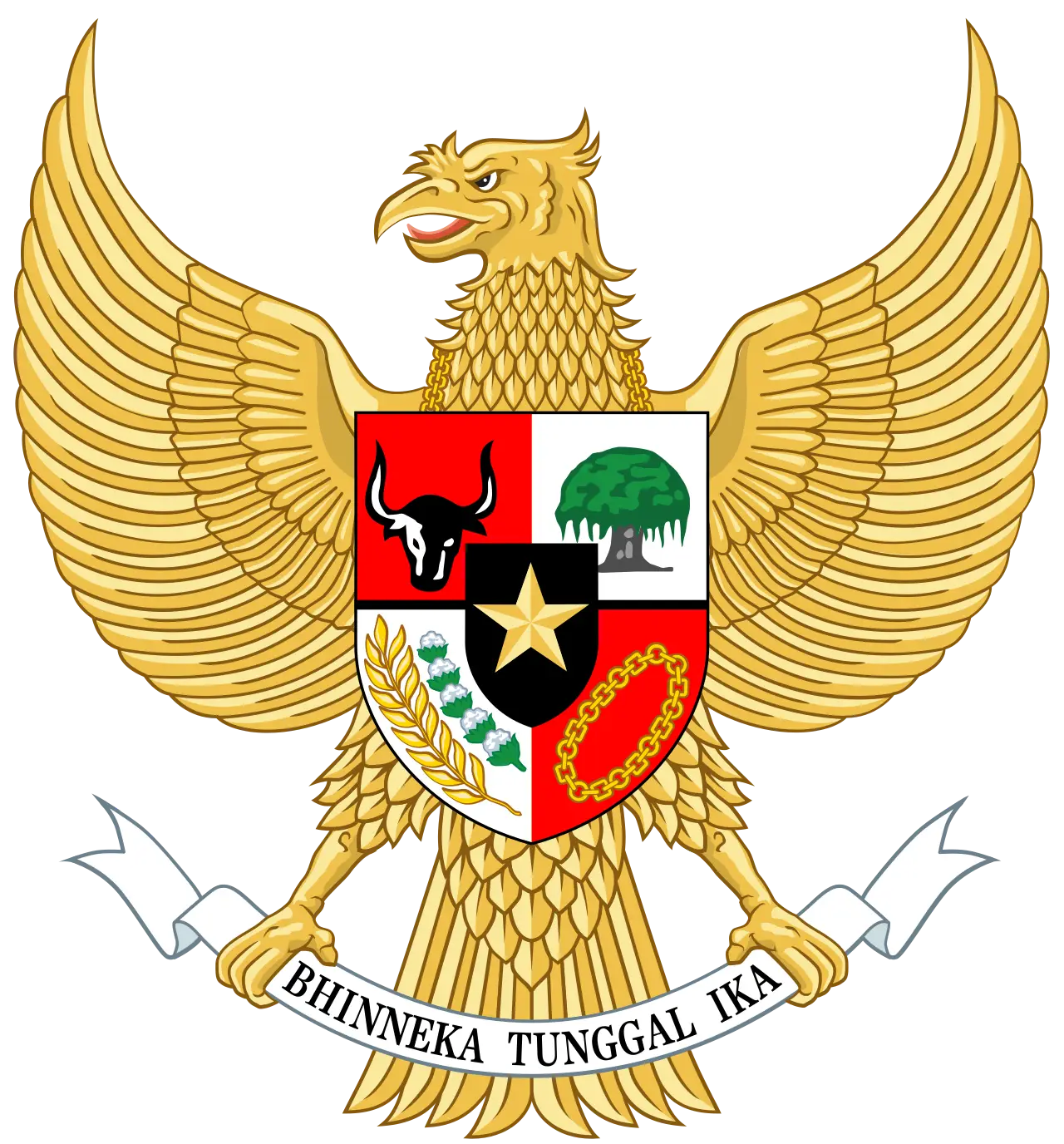 National_emblem_of_Indonesia_Garuda_Pancasila.svg