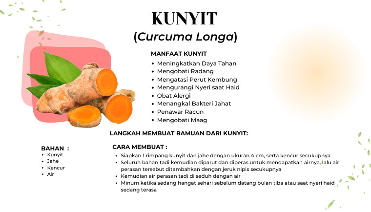 Kunyit